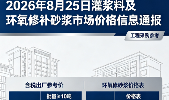 临高2026年8月25日灌浆料及环氧修补砂浆市场价格信息通报